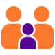 Families